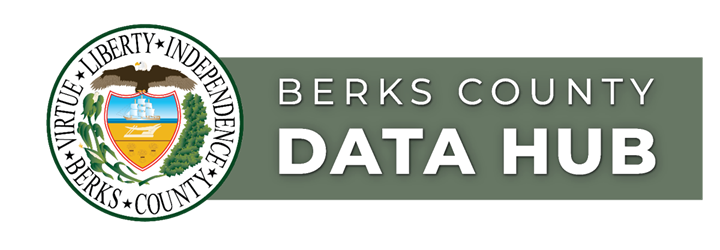 County of Berks Data Hub Logo